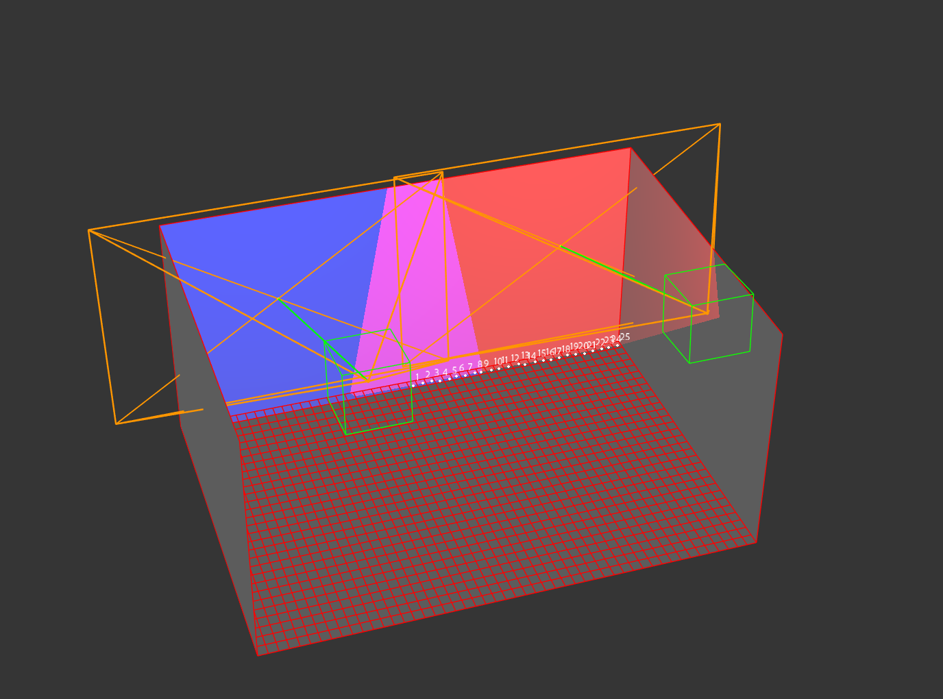 CavePlayer中间墙第二台