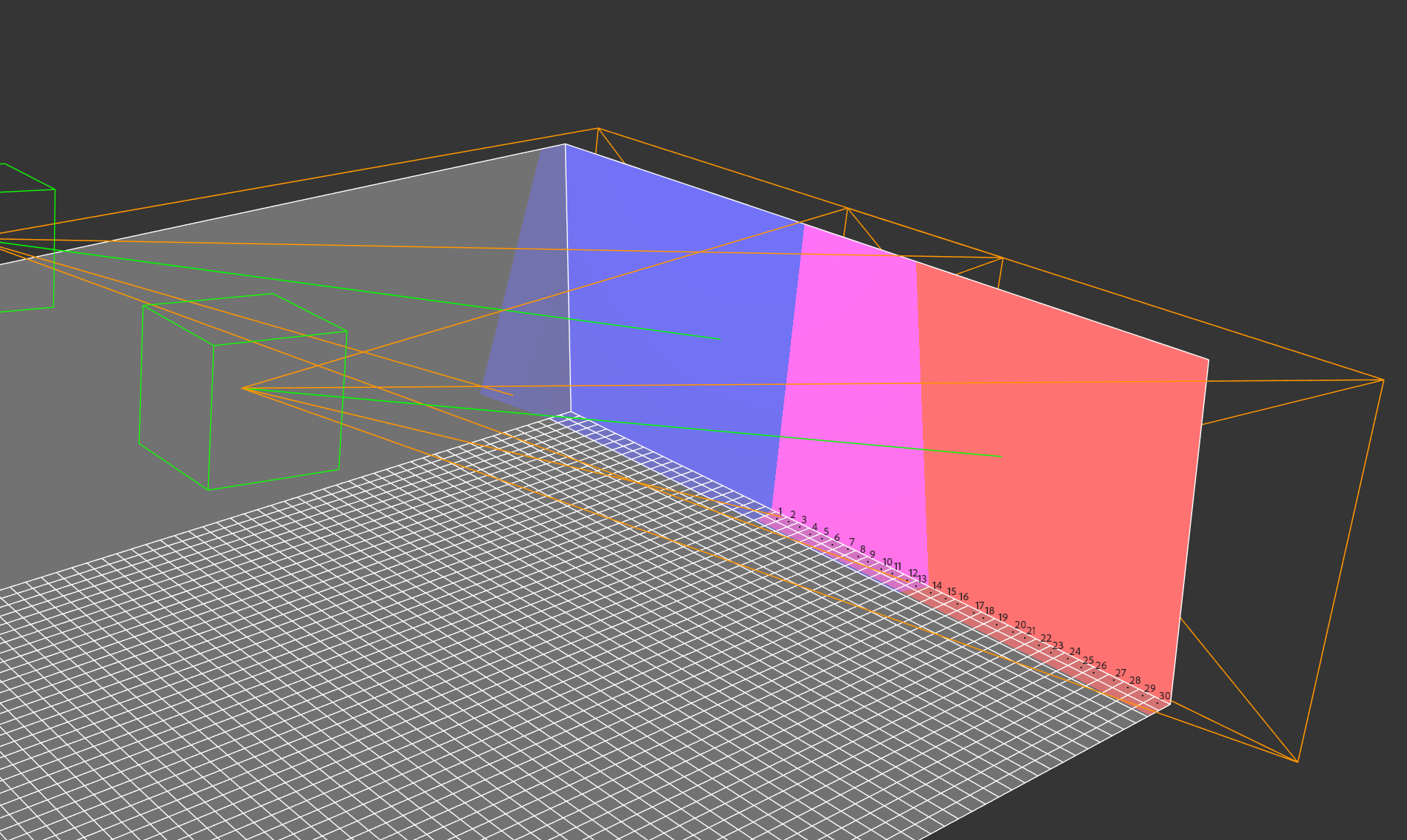 CavePlayer四折幕融合手动新建网格示例2