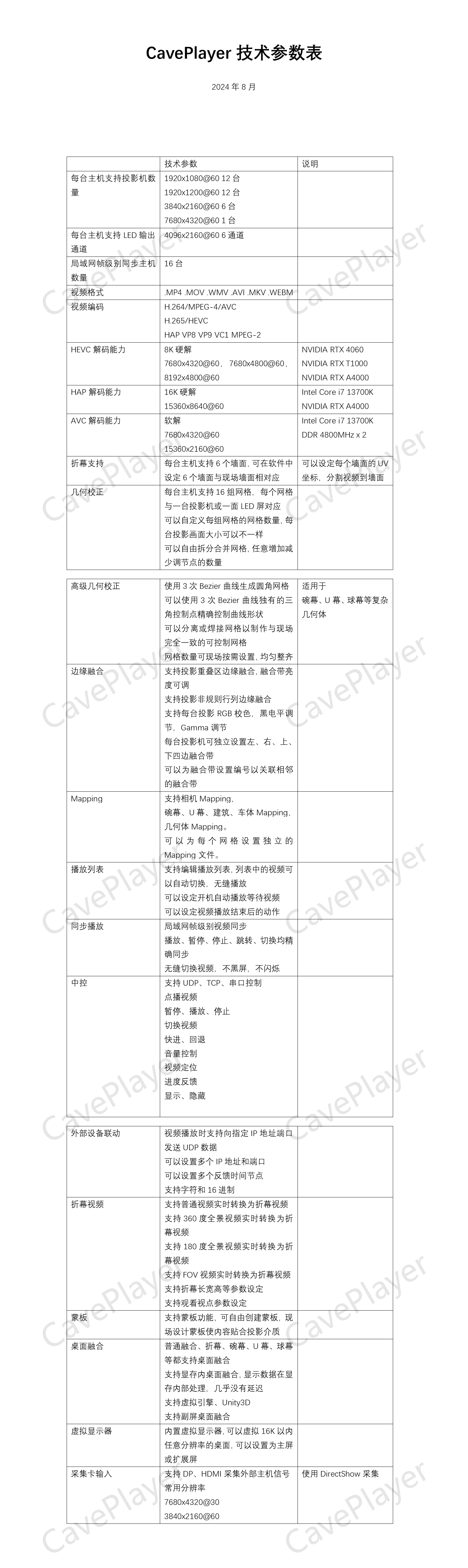 caveplayer技术参数